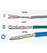 CAT5 cable Chippenham